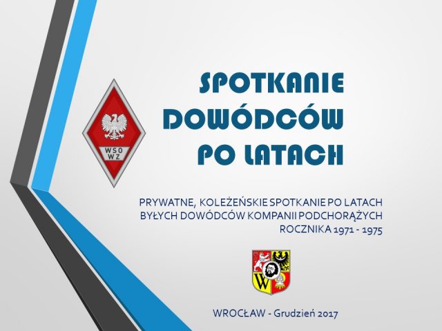 spotkanie 1